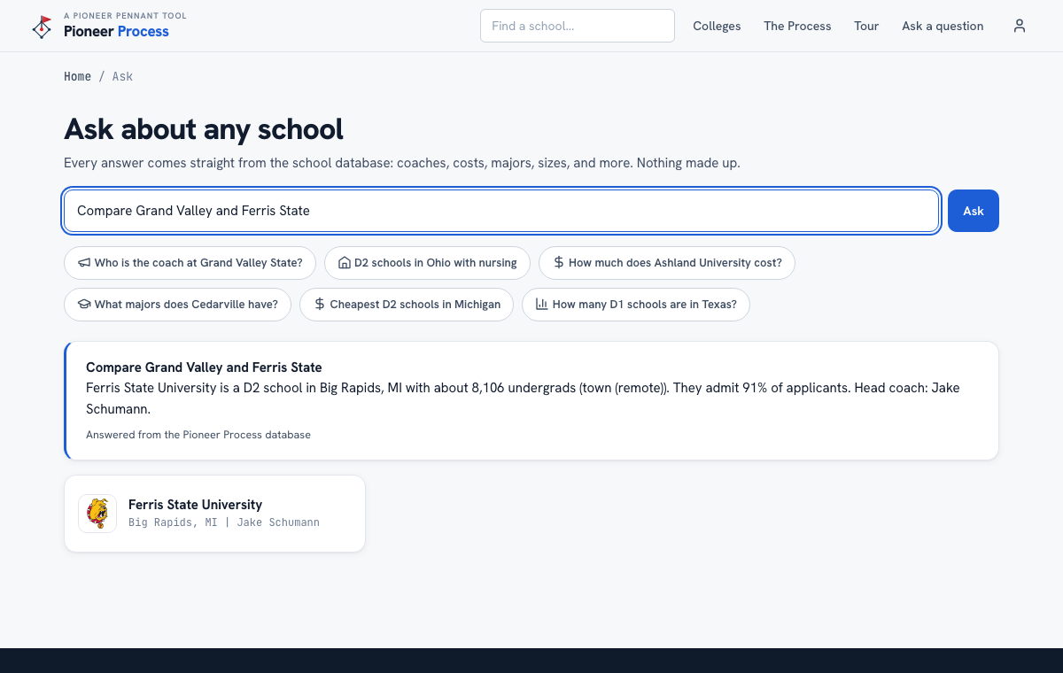 Ask a question in Pioneer Pennant Process