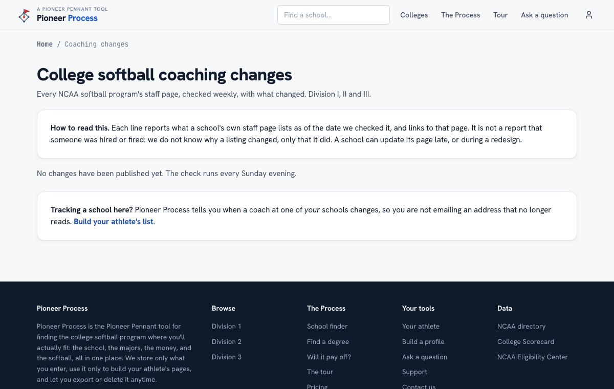 Coaching changes in Pioneer Pennant Process