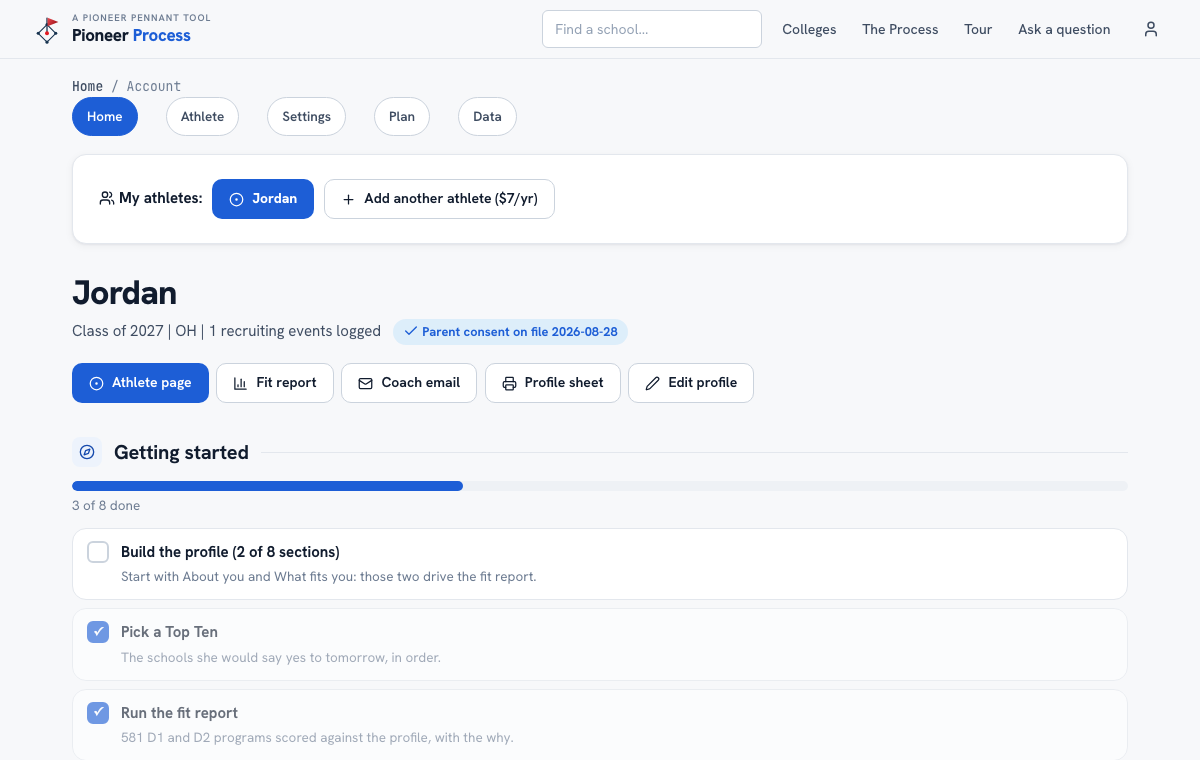 Getting started in Pioneer Pennant Process