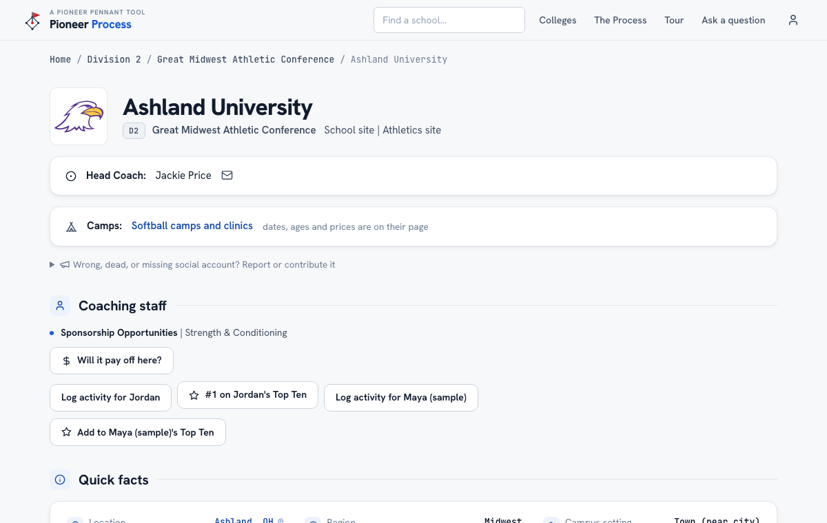 A school's page in Pioneer Pennant Process